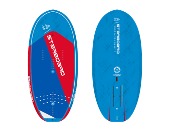 Starboard WING SB23 5.2 x 27 TAKE OFF90 L Blue Carbon