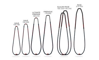 SEVERNE Windsurf Gabelbaum ENIGMA Carbon