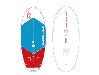 Starboard Wing Board TAKE OFF Lite Tech 2024