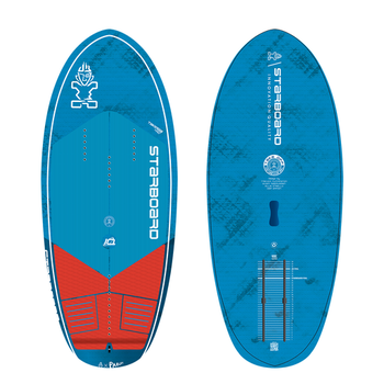 Starboard Wing Board TAKE OFF Blue Carbon 2024