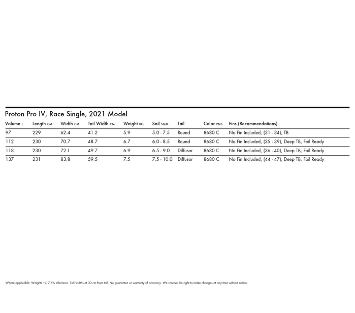 Goya Windsurf Board Proton Pro 2021 - Race Single