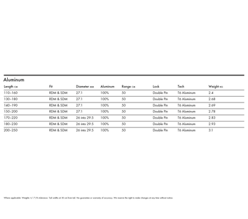 Goya - Aluminium Gabelbaum - Reduced Diameter Boom