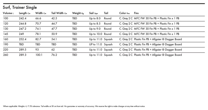 Goya Windsurf Board Surf Trainer