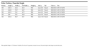 Goya Windsurf Board Volar Carbon - Freeride Single