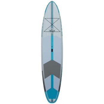 Naish 2025 Nalu Adventure