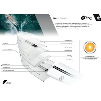 Surfboard TORQ TEC Delpero Pro 9.1 Weiss