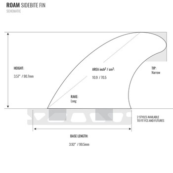 ROAM Sidebite Fin Set Medium two tab Smoke