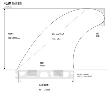 ROAM Twin Fin Set Medium two tab Blau