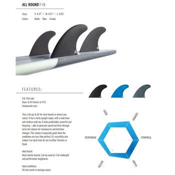 ROAM Thruster Fin Set Allround Small one tab Smoke