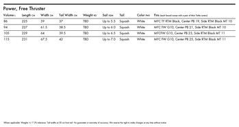 Quatro - 2022/23/24 Power Freewave Thruster