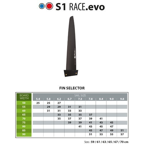 Select S1 Race evo (Slalom power) Finne