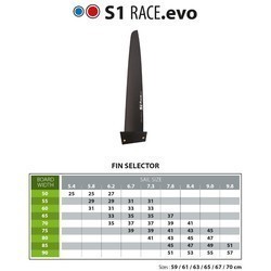 Select S1 Race evo (Slalom power) Finne