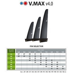 Select Windsurf Finne V-Max 4.0 (PWA Slalom) 2023