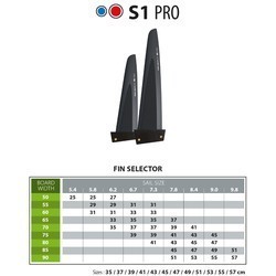 Select S1 Pro XL (Slalom power) Finne