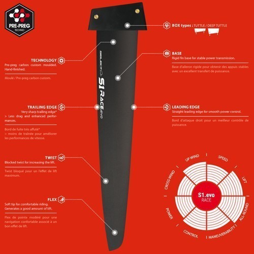 Select S1 Race evo (Slalom power) Finne