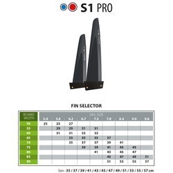 Select S1 Pro (Slalom Power) Finne