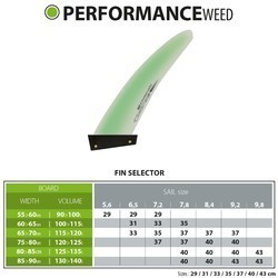 Select Windsurf Finne Performance Weed Seegras 2023