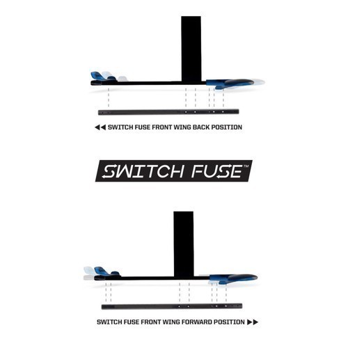 Slingshot Switch Fuselage Kurz