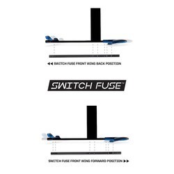 Slingshot Switch Fuselage Kurz